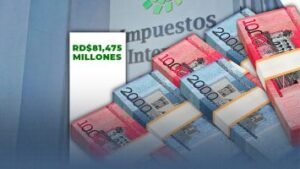 DGII headquarters and Dominican Republic tax collection information